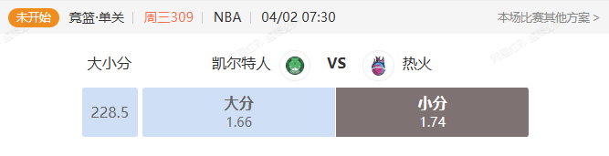 NBA直播-NBA常规赛东部焦点战 凯尔特人VS热火大小分解析
